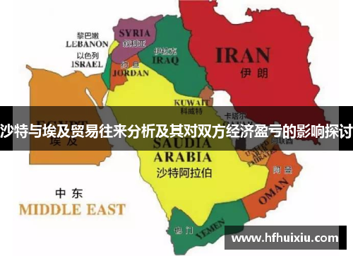 沙特与埃及贸易往来分析及其对双方经济盈亏的影响探讨